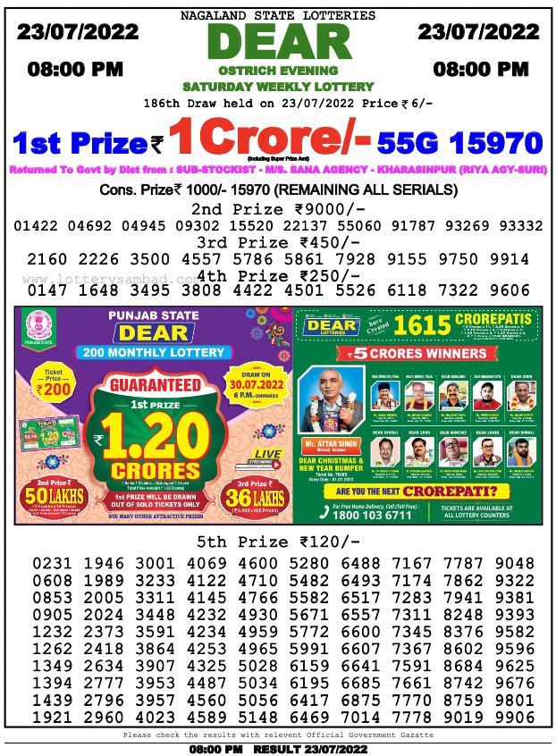 Nagaland Lottery Sambad 8 Pm Result On 23.7.2022