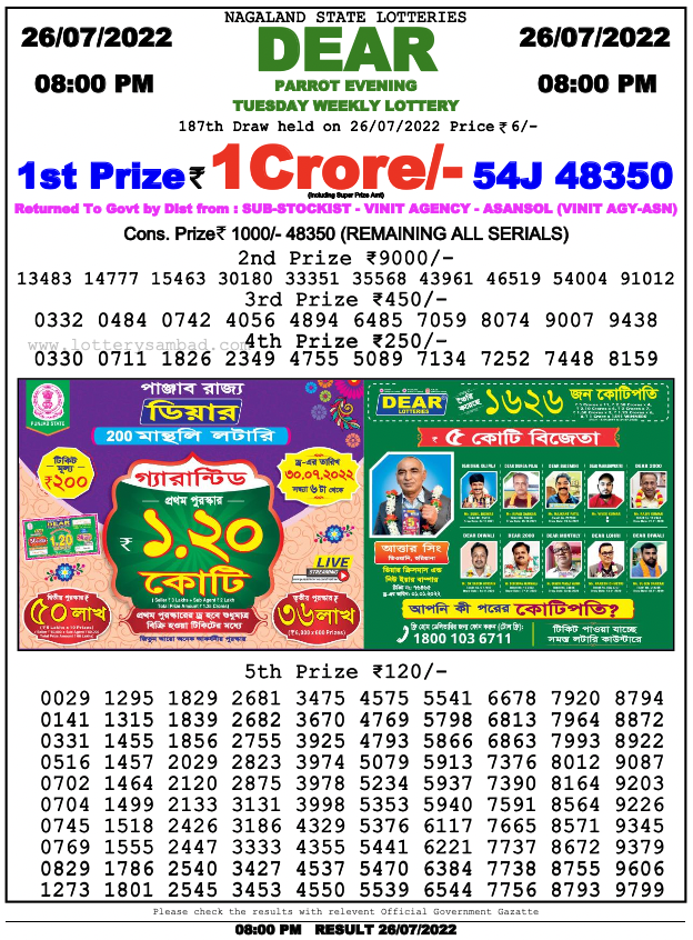 Nagaland Lottery Sambad 8 Pm Result On 26.7.2022