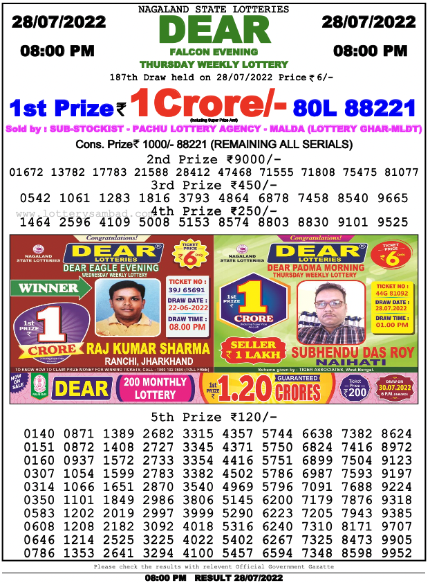 Nagaland Lottery Sambad 8 Pm Result On 28.7.2022
