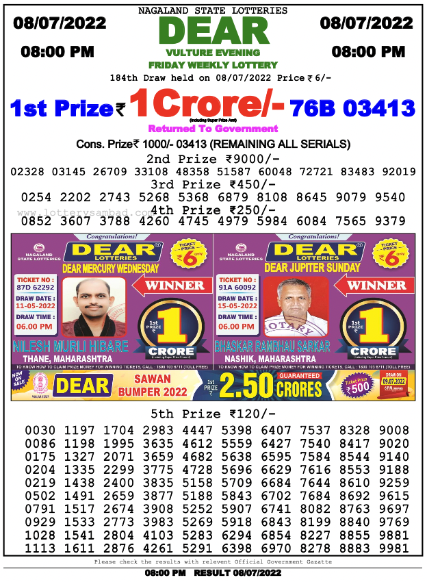 Nagaland lottery sambad 8 pm Result on 8.7.2022