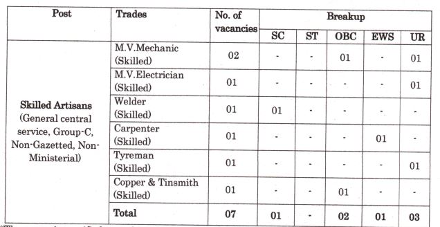 India Post Coimbatore Recruitment 2022 Out - Apply For Skilled Artisans Posts