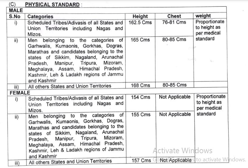BSF Constable Physical standard