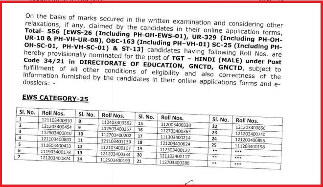 DSSSB TGT Hindi Male Result 2022 Announced Check Cut Off, Merit List Download PDF