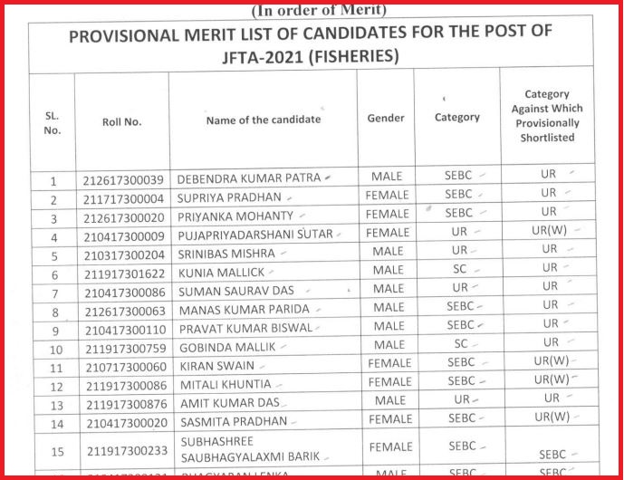 OSSC JFTA Merit List 2022 Out Download Odisha Junior Fisheries Technical Assistant Provisional List Here