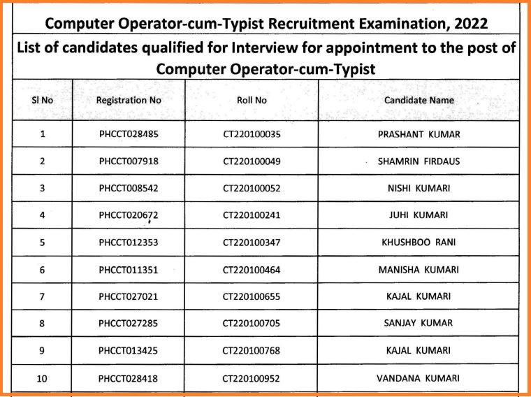 Patna High Court Computer Operator Typist Result 2022 Out Check Interview Qualified Candidates list & Cut Off