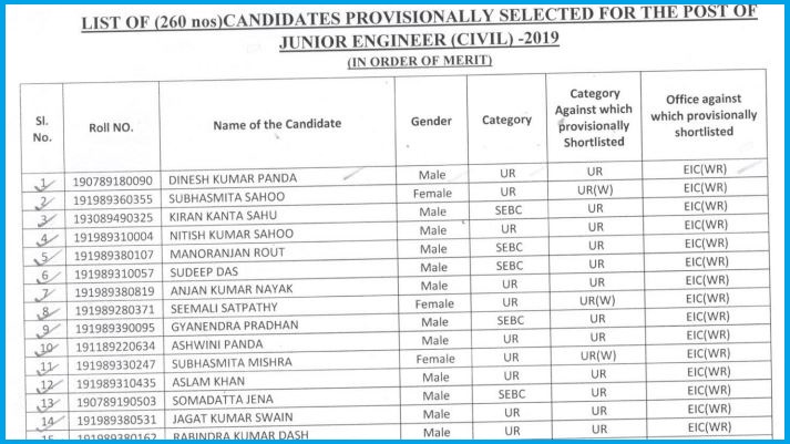 OSSC Junior Engineer CV Date 2022