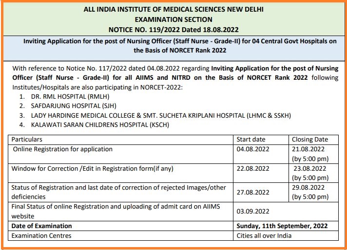 AIIMS Delhi Nursing Officer Admit Card 2022 Declared Check NORCET Exam Date