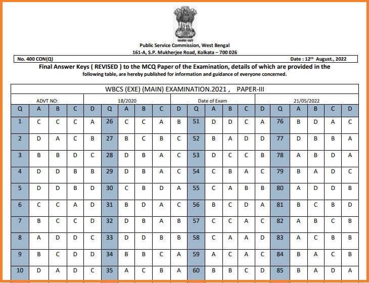 WBPSC Civil Service Mains Final Answer Key 2022 Out Check Solutions For Paper 3