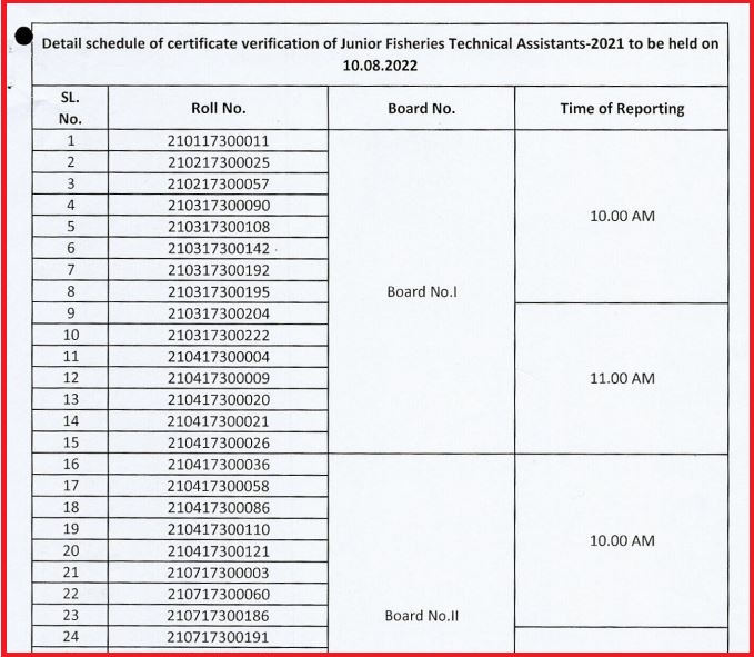 OSSC JFTA CV Date 2022 Released Check Out Junior Fisheries Technical Assistant Certificate Verification Date & Time Here