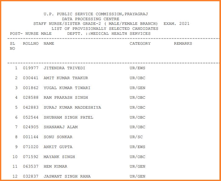 UPPSC Staff Nurse Revised Result 2022 Out Check Sister Grade 2 Results 2022