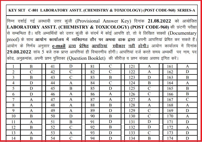 HPSSC Laboratory Assistant Answer Key 2022 Out Check Solutions Series Wise & Share Objections Here