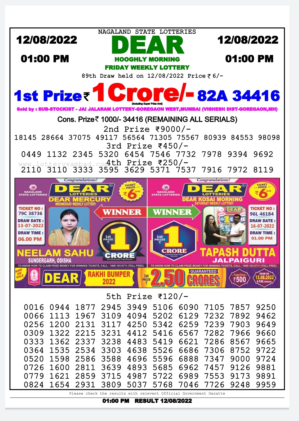 13.8.2022 Lottery Sambad Today Result, 1 Pm, 6 Pm, 8 Pm