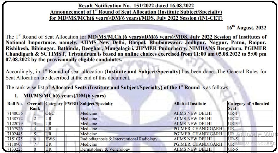 INI CET 2022 Round 1 Counselling Allotment Result 2022