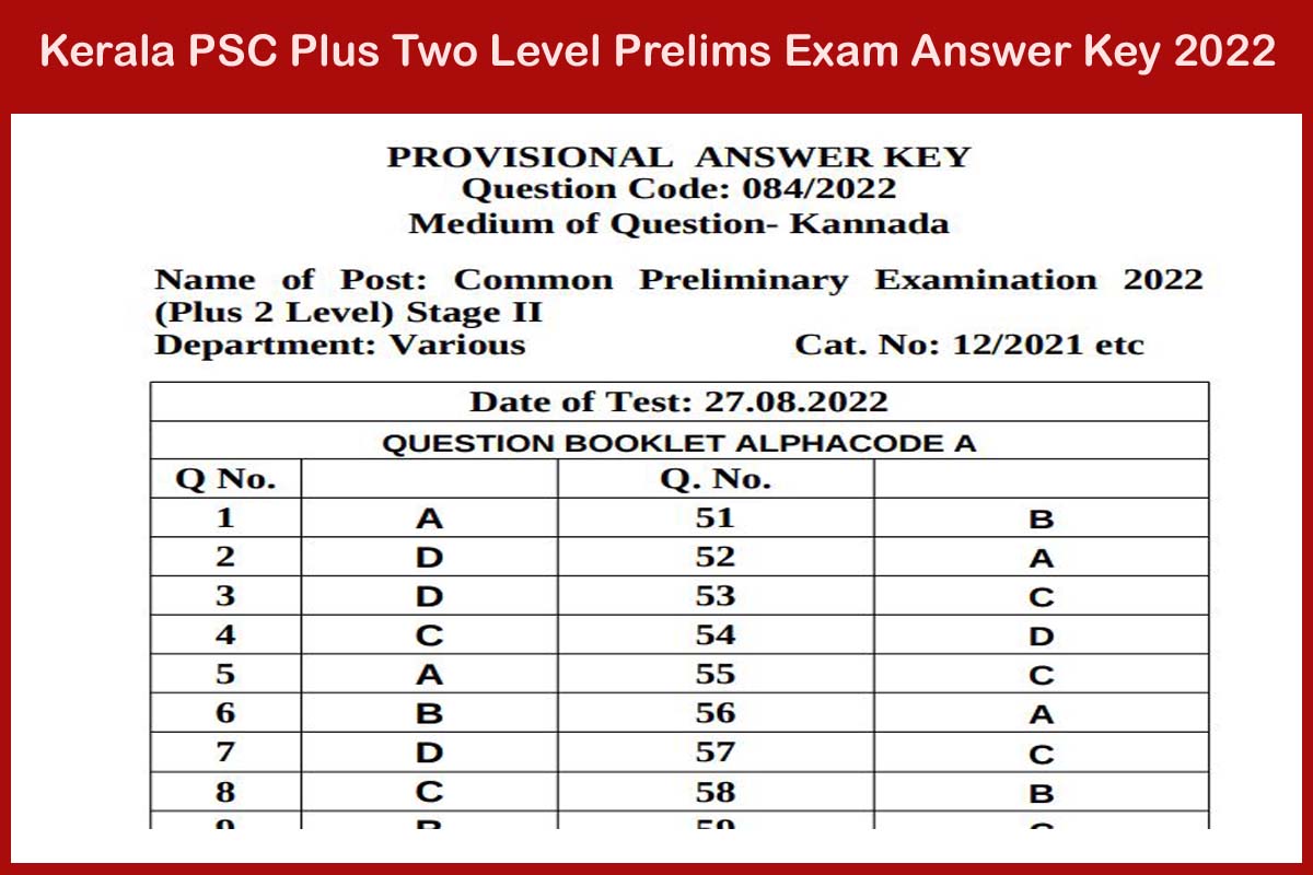 Kerala PSC Plus Two Level Prelims Exam Answer Key 2022
