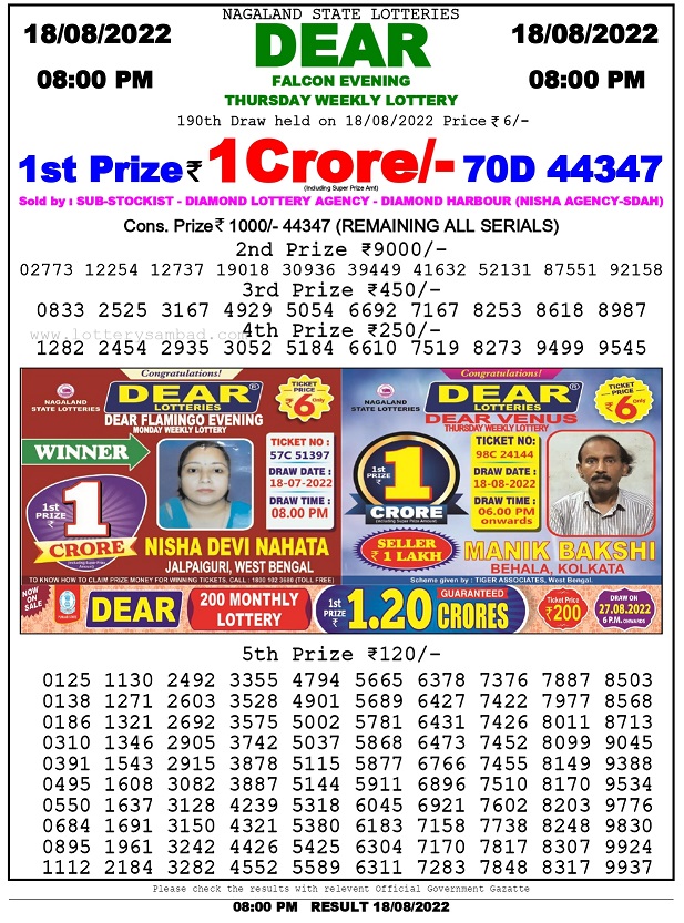 Lottery Sambad 8 PM Result on 18.8.2022