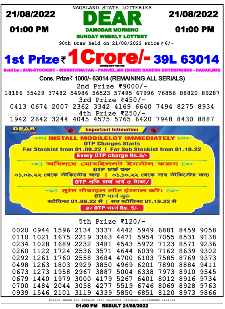 21.8.2022 Nagaland State Lottery Today Result , 1 Pm, 6 Pm, 8 Pm