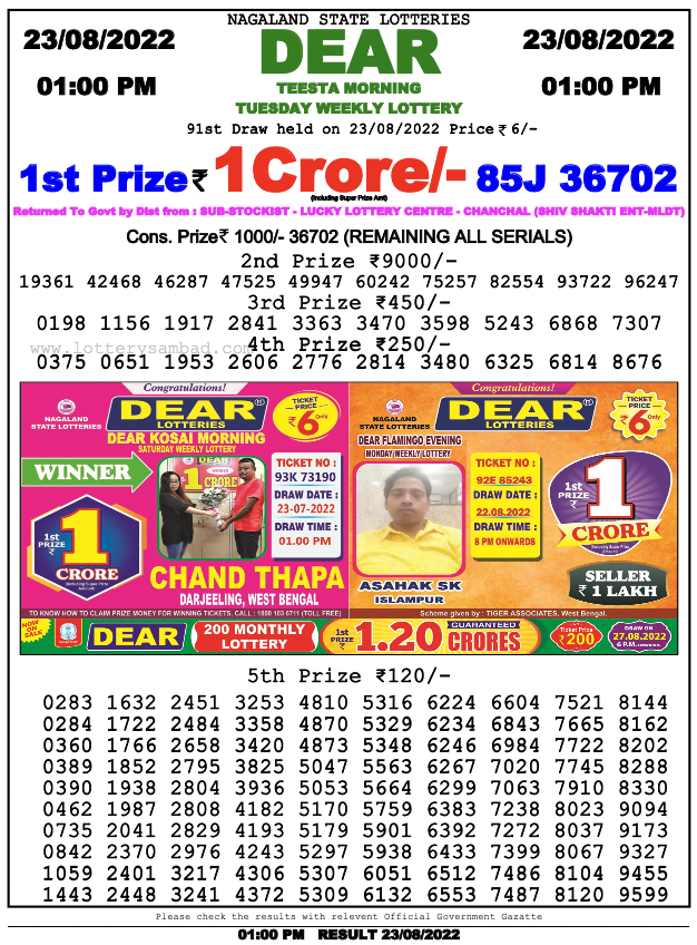 Nagaland Lottery Sambad 1 Pm Result On 23.8.2022
