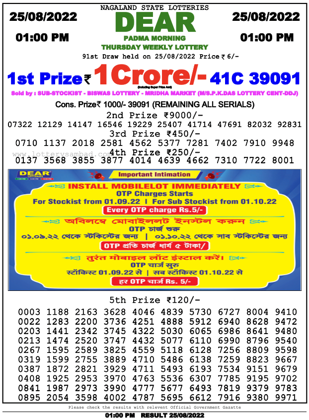 26.8.2022 Lottery Sambad Today Result, 1 Pm, 6 Pm, 8 Pm
