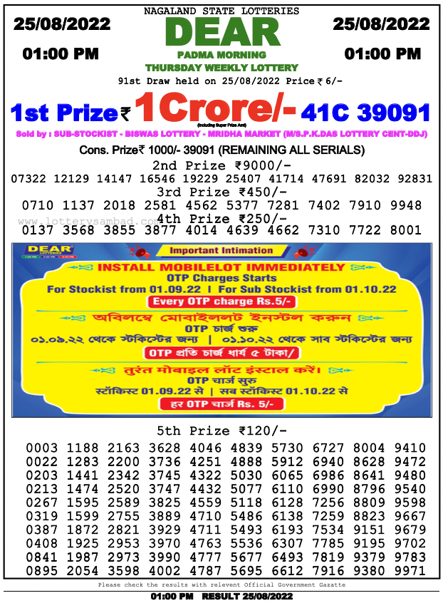 25.8.2022 Nagaland State Lottery Today Result, 1 Pm, 6 Pm, 8 Pm