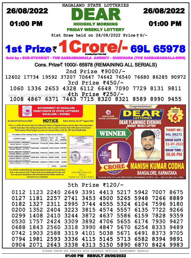 Nagaland Lottery Sambad 1 Pm Result On 26.8.2022 