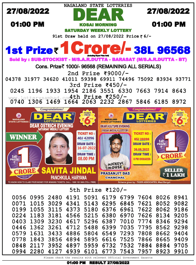 Nagaland-lottery-sambad-1-pm-Result-on-27