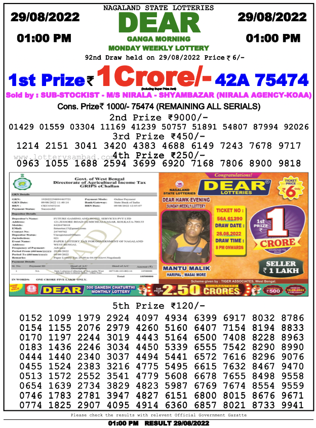 Nagaland lottery sambad 1 pm Result on 29.8.2022