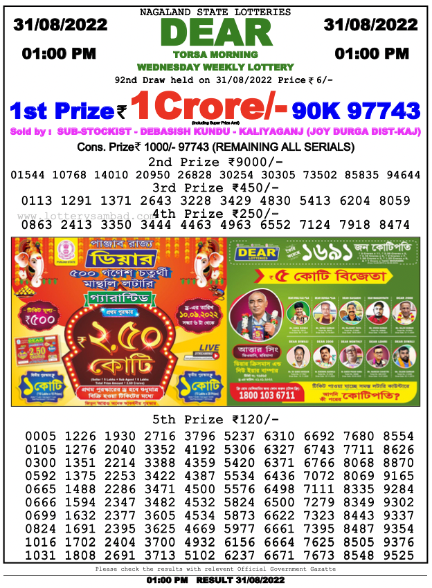 Nagaland lottery sambad 1 pm Result on 31.8.2022