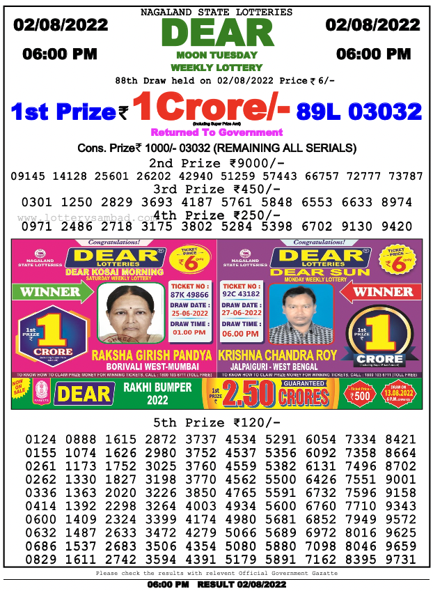 Nagaland Lottery Sambad 6 Pm Result On 2.8.2022