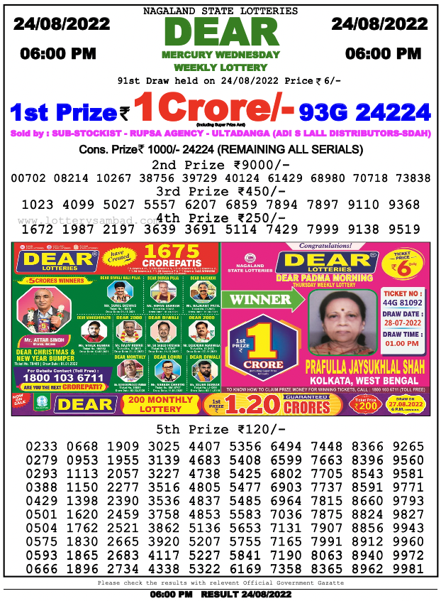 Nagaland Lottery Sambad 6 Pm Result On 24.8.2022
