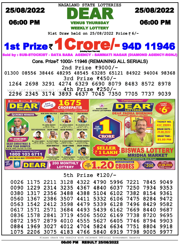 Nagaland lottery sambad 6 PM Result on 25.8.2022