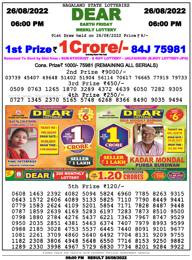 Nagaland lottery sambad 6 PM Result on 26.8.2022