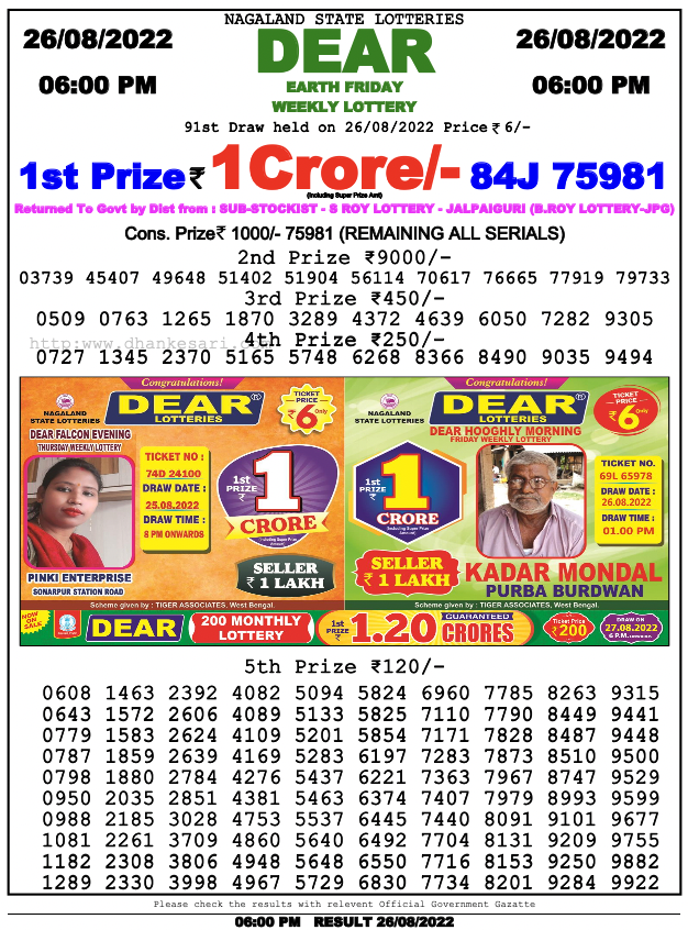 Nagaland Lottery Sambad 6 Pm Result On 26.8.2022