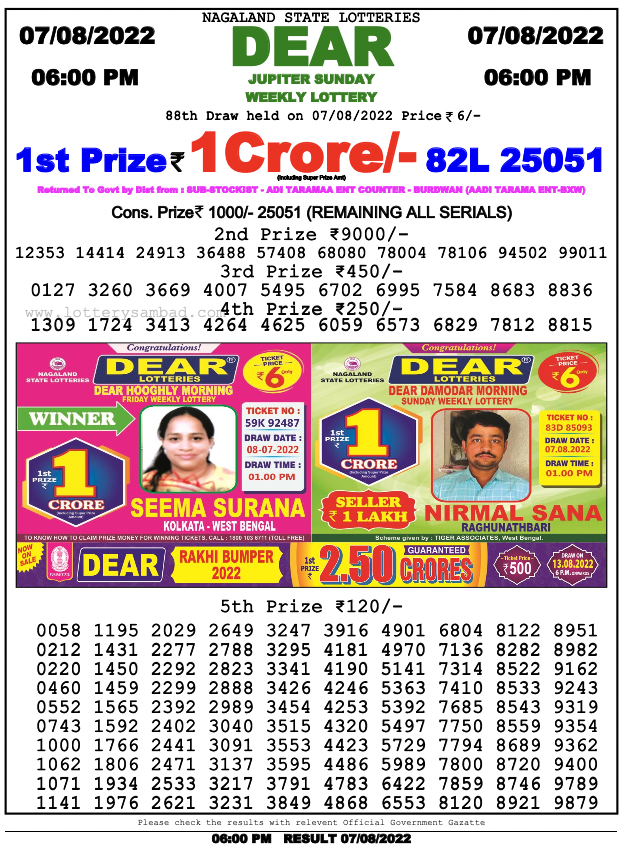 Nagaland Lottery Sambad 6 Pm Result On 7.8.2022