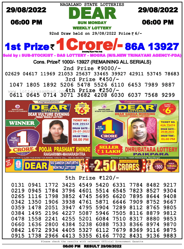 Nagaland lottery sambad 6 pm Result on 29.8.2022 