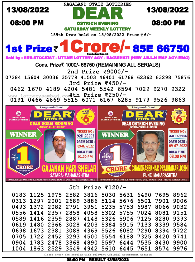 Nagaland lottery sambad 8 pm Result on 13.8.2022