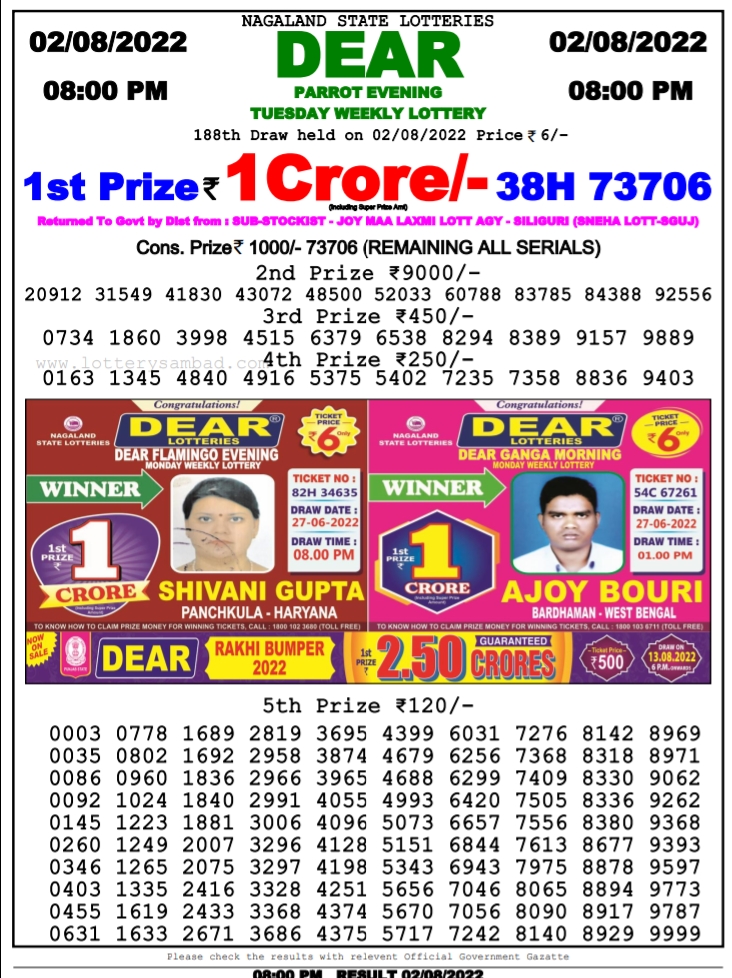 Nagaland Lottery Sambad 8 Pm Result On 2.8.2022