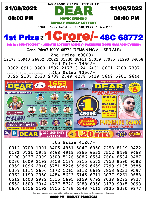 Nagaland Lottery Sambad 8 Pm Result On 21.8.2022 