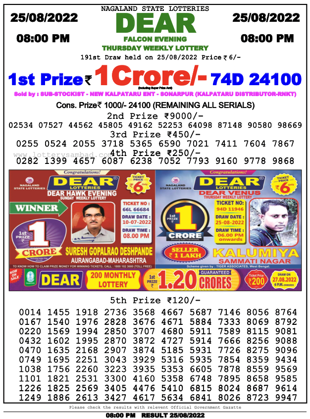 Nagaland Lottery Sambad 8 Pm Result On 25.8.2022