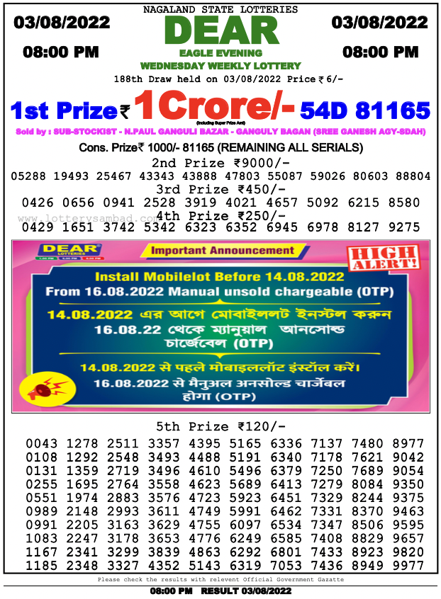 Nagaland Lottery Sambad 8 Pm Result On 3.8.2022