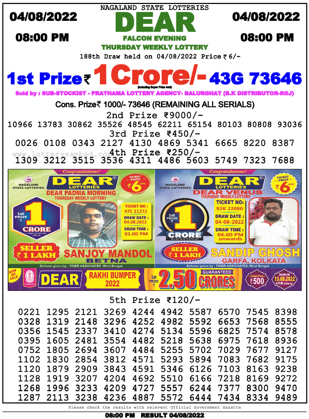 4.8.2022 Nagaland Lottery Sambad Result (Out) Today 1 Pm, 6 Pm,8 Pm