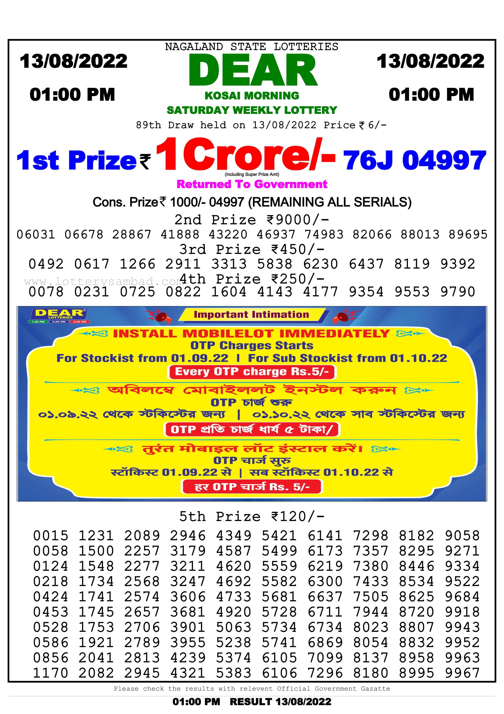 Nagaland sikkim State Lottery Sambad Result 1 pm 13.8.2022