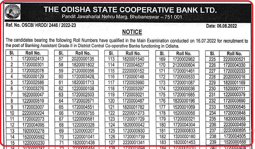 OSCB Banking Assistant Result 2022