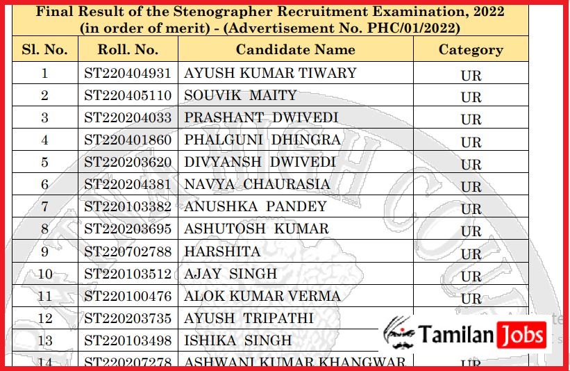 Patna High Court Stenographer Result 2022