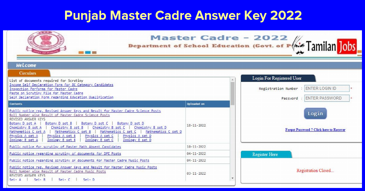 Punjab Master Cadre Answer Key 2022