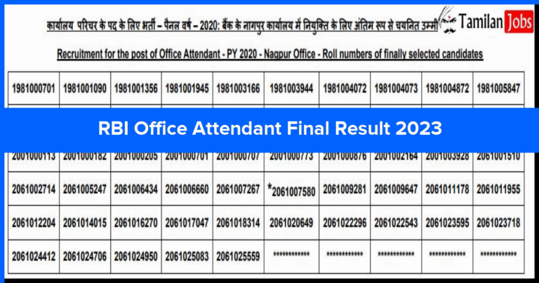 RBI Office Attendant Final Result 2023 (Released) Check Selected Candidates Roll Number