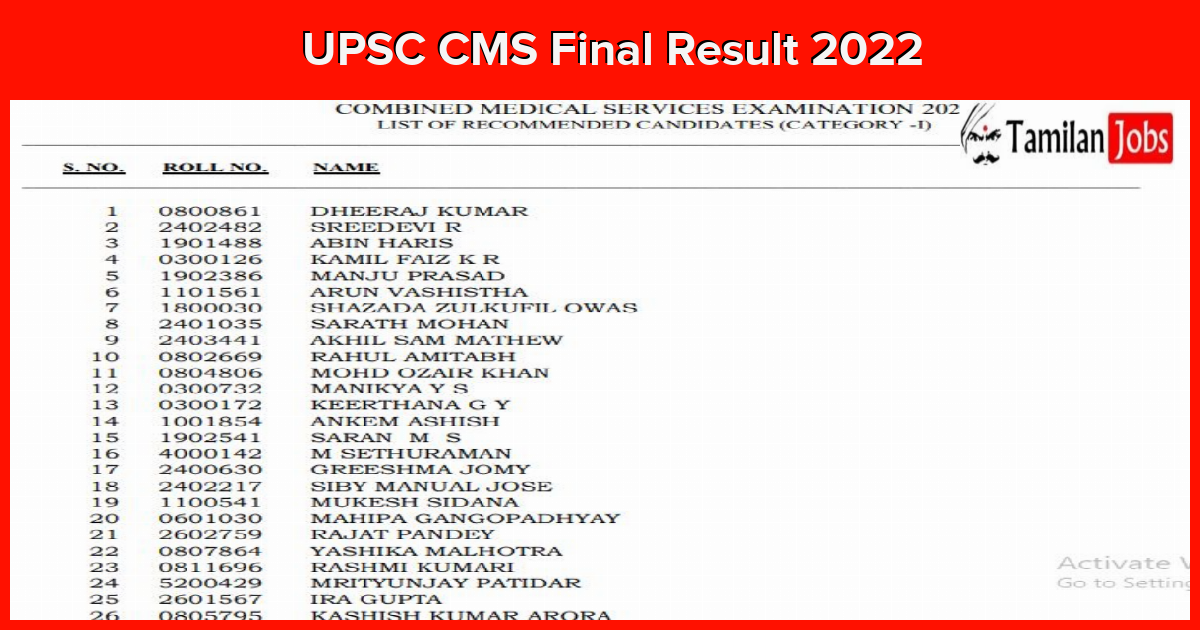 UPSC CMS Final Result 2022