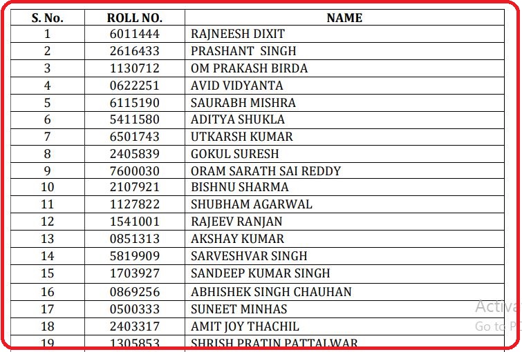 UPSC EPFO Final Result 2022