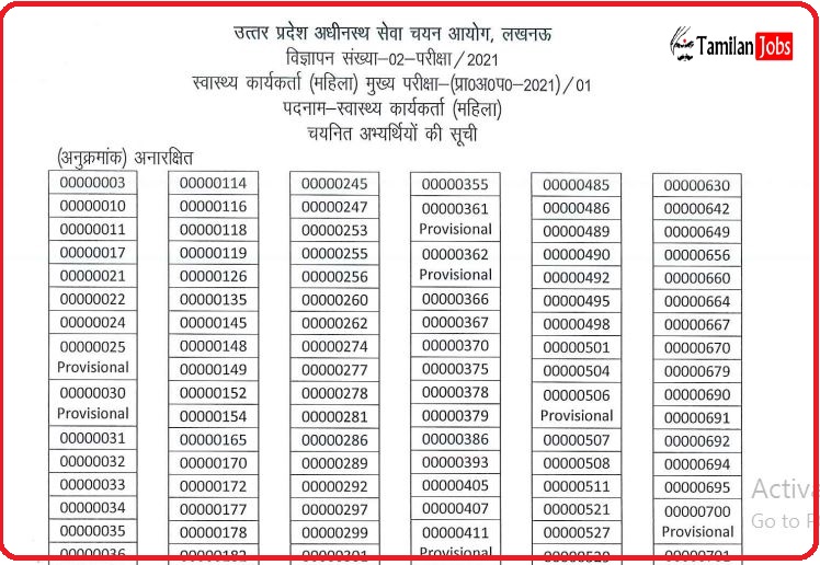 UPSSSC Health Worker Result 2022