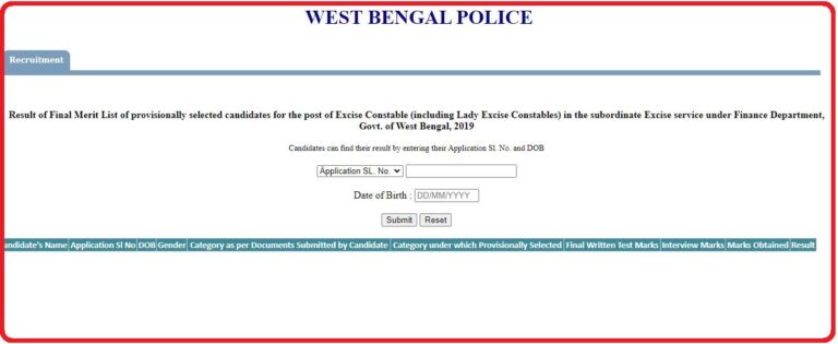 WB Police Constable Final Result 2022