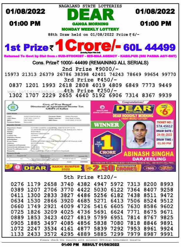 lottery sambad 1 PM Result on 1.8.2022